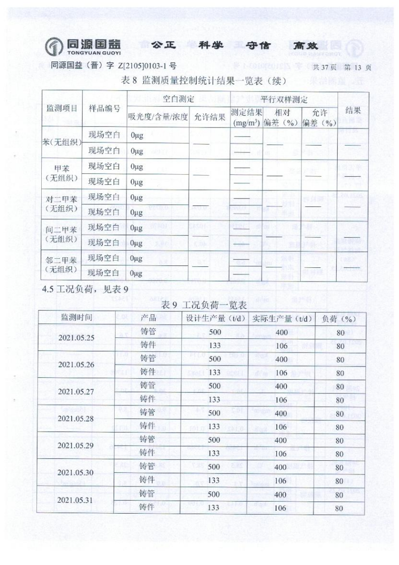 2021年2季度监测报告_18.png