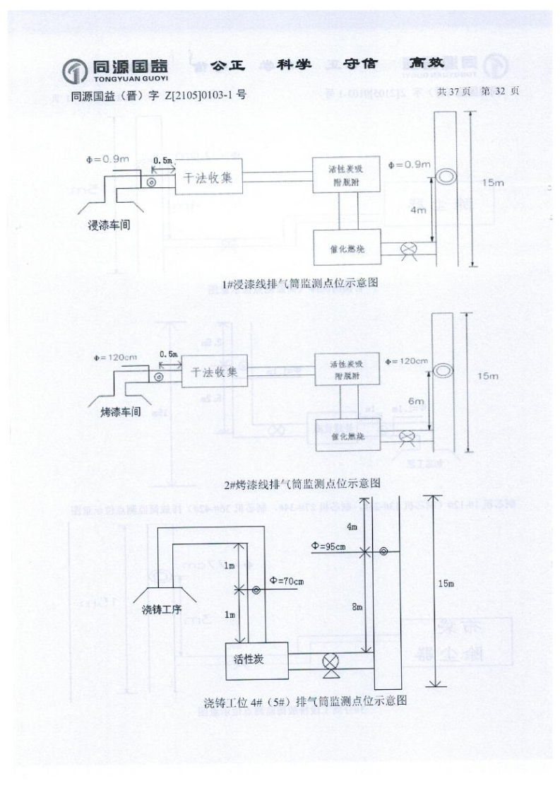 2021年2季度监测报告_37.png