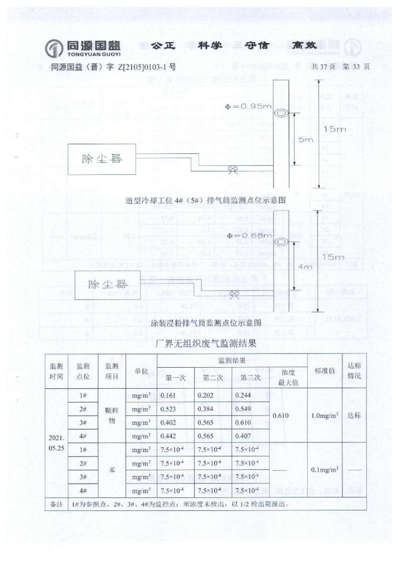 2021年2季度监测报告_38.png