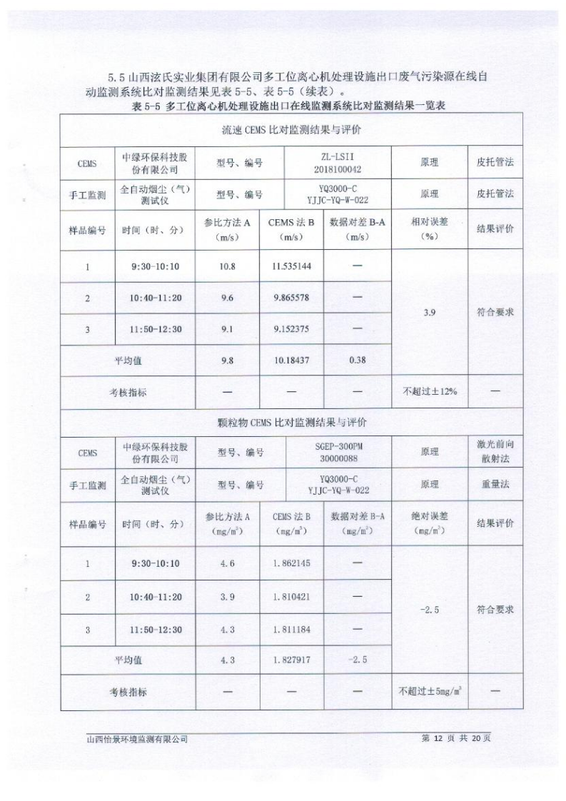 2021年2季度在线比对监测报告2_15.png