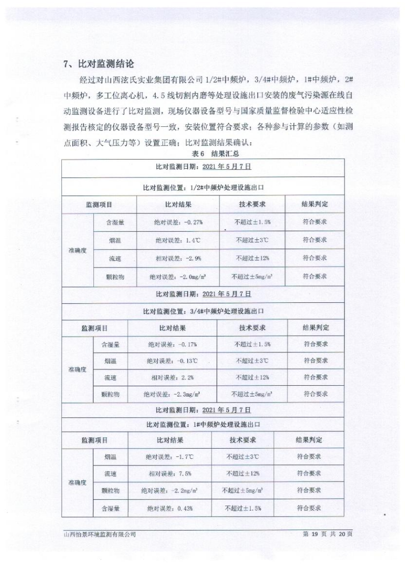 2021年2季度在线比对监测报告2_22.png