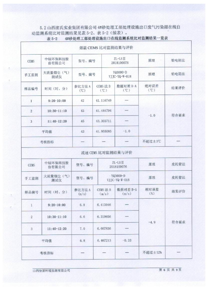 2021年2季度在线比对监测报告3_09.png