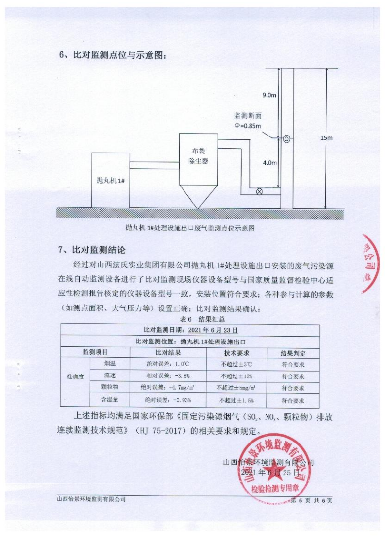 2021年2季度在线比对监测报告4_09.png